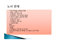 대구도시철도공사 노사관계-4