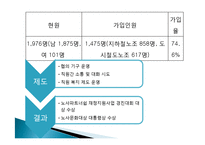 대구도시철도공사 노사관계-5