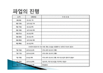 대구도시철도공사 노사관계-9