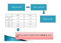 대구도시철도공사 노사관계-14