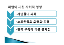 대구도시철도공사 노사관계-15