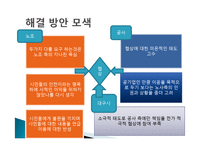 대구도시철도공사 노사관계-17