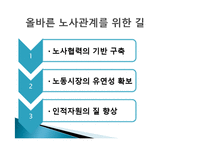 대구도시철도공사 노사관계-18