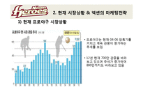 넥센 히어로즈의 향후 전략-8