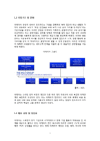 [국제경영론] 이케아 분석-4