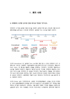 [국제경영론] 이케아 분석-13