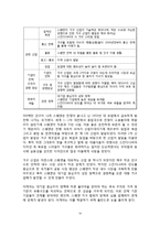 [국제경영론] 이케아 분석-17