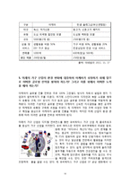 [국제경영론] 이케아 분석-20