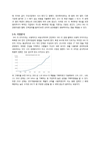 [인적자원관리] SAS사례를 통한 환대산업의 복지제도 적용방안-5