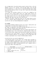 [인적자원관리] SAS사례를 통한 환대산업의 복지제도 적용방안-7