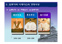 [글로벌 경영] 도쿠가와 이에야스의 사상, 현대경영으로의 적용-4