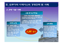 [글로벌 경영] 도쿠가와 이에야스의 사상, 현대경영으로의 적용-10