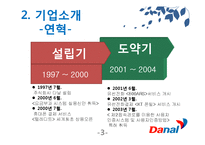 [경영혁신] 다날 혁신사례-4