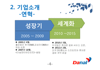 [경영혁신] 다날 혁신사례-5