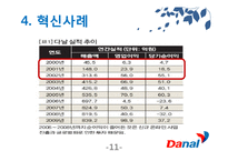 [경영혁신] 다날 혁신사례-12