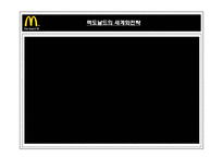 [국제경영] 맥도날드의 세계화의 원동력, 마케팅전략-1
