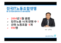 [노사관계론] 전국IT노동조합연맹-4