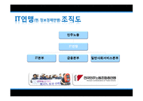 [노사관계론] 전국IT노동조합연맹-7