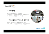[노사관계론] 전국IT노동조합연맹-10
