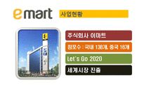 [무역마케팅] 중국 이마트 진출 사례-4