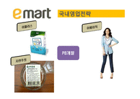 [무역마케팅] 중국 이마트 진출 사례-12