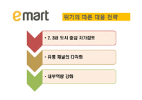 [무역마케팅] 중국 이마트 진출 사례-19