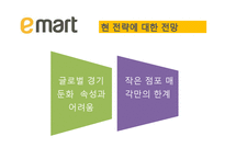 [무역마케팅] 중국 이마트 진출 사례-20