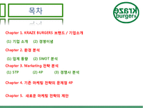 크라제버거의 전략적 분석 및 새로운 마케팅 전략 제안-1