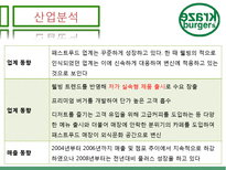 크라제버거의 전략적 분석 및 새로운 마케팅 전략 제안-8