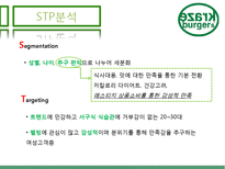 크라제버거의 전략적 분석 및 새로운 마케팅 전략 제안-11