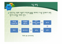 천연가스 시장 동향-8