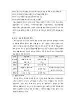 인적자원관리 성공사례 -현대중공업-5