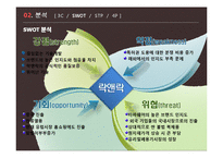 [마케팅] 락앤락 분석 및 성공요인-12