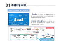 [스마트경영] 서비스형 소프트웨어 SaaS(Software as a Service)-4