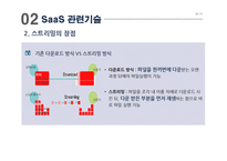 [스마트경영] 서비스형 소프트웨어 SaaS(Software as a Service)-10