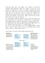 한국기업의 재무적 의사결정 사례(두산, 한화) & 의사결정의 원칙-19