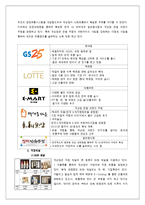 [마케팅믹스] 국순당의 유통채널-10