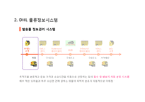 [물류시스템 사례] 물류전략, 성공요인분석-13