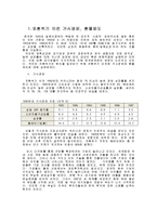 [국제금융론] 한국의 외환위기의 원인, 경과, 이후의 변화-3