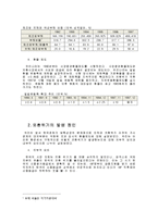 [국제금융론] 한국의 외환위기의 원인, 경과, 이후의 변화-4