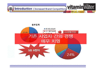 비타민 워터 Vitamin Water 마케팅 전략(영문)-10
