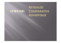[국제무역론] 현시비교우위지수(RCA , Revealed Comparative Advantage)-1