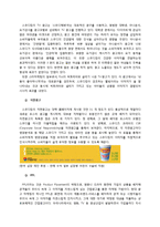 [마케팅전략] 스무디킹의 IMC 도구 분석-6