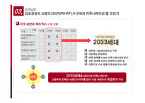 김포공항 마케팅 커뮤니케이션 전략-13