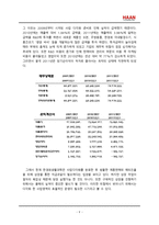 [마케팅 전략론 기획서] 고객 중심의 마케팅 전략을 통한 한경희 생활과학 위기 극복 전략-8
