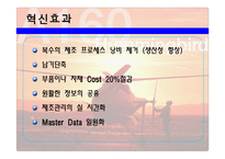 [경영혁신] 보잉사 ERP 사례-10