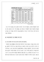 [마케팅] `이디야 커피`의 전략적 분석 및 지속성장을 위한 제언-14