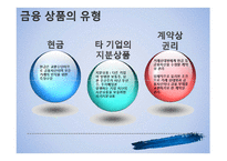 [재무회계] 금융 자산-4