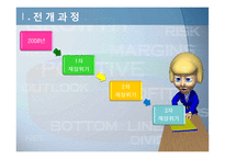 유럽 재정위기 레포트-7