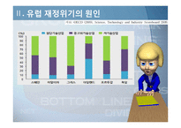 유럽 재정위기 레포트-8